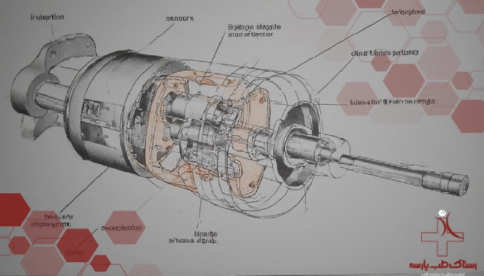 تصویر شماتیک مکانیزم داخلی پمپ سرنگ شامل موتور، میکروکنترلر، سنسورها و حرکتدهنده خطی پیستون.