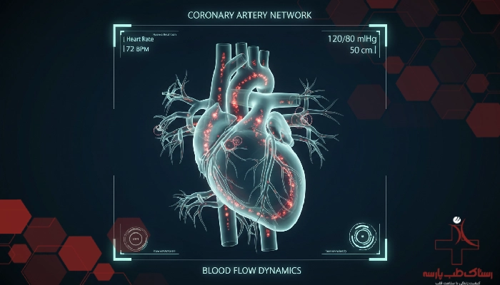 آنژیوگرافی چیست و چرا مراقبت پس از آن حیاتی است؟