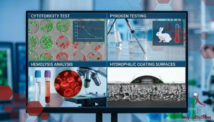 نمودار فنی عملکرد مکانیکی گاید وایر و کاتتر شامل تورک، پوشابیلیتی و حافظه شکلی در مسیر عروق.